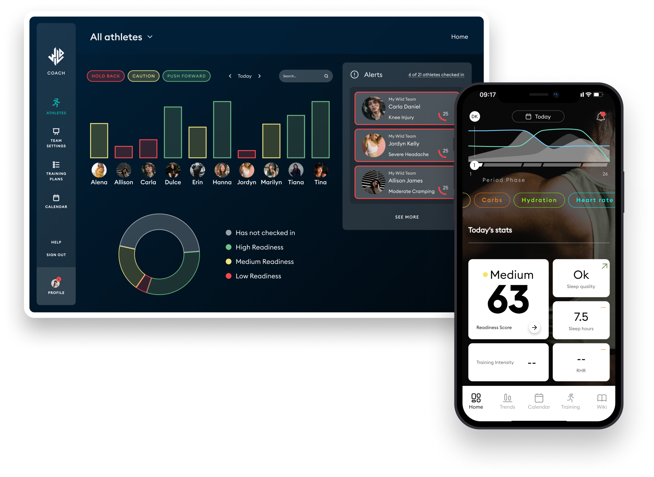 coach dashboard athletes overview